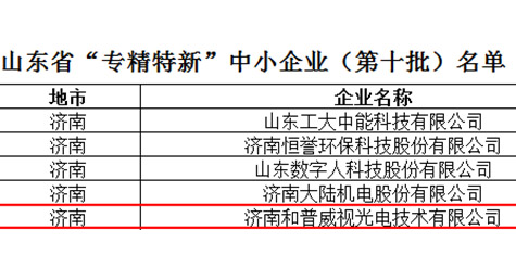 和普威视荣获第十批省级“专精特新”中小企业