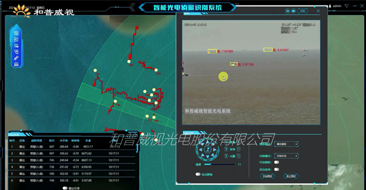 Ship detection and Height MeasuremeD